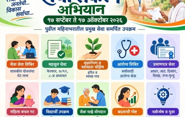 सेवा संकल्पातून लोकाभिमुख प्रशासन महिनाभराचा उपक्रम; प्रशासन जनतेच्या दारी