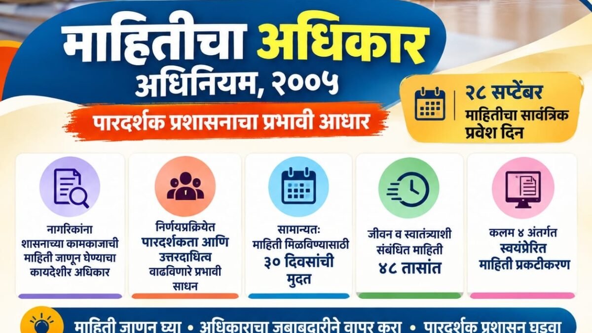 प्रशासनाला अधिक पारदर्शी करणारा माहितीचा अधिकार अधिनियम २००५