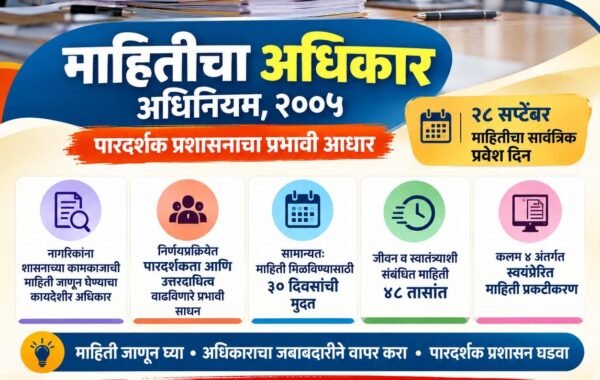 प्रशासनाला अधिक पारदर्शी करणारा माहितीचा अधिकार अधिनियम २००५
