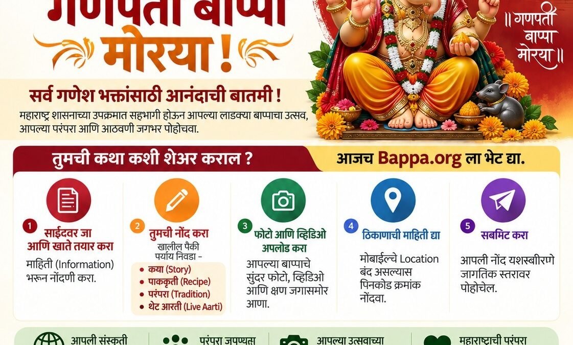 गणेशोत्सवाचा सांस्कृतिक वारसा Bappa.org च्या माध्यमातून जागतिक पातळीवर जाणार
